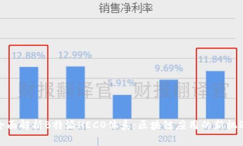 全面解析B特派HECO体系：区块链应用的新机遇