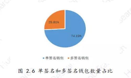 如何购买B特派的能量：详细指南与常见问题解答