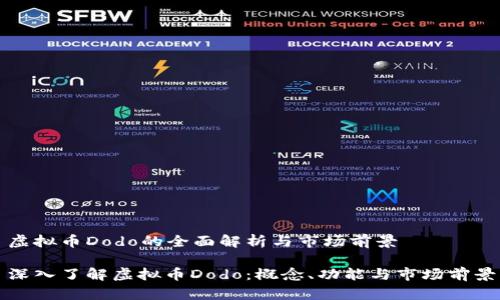 虚拟币Dodo的全面解析与市场前景

深入了解虚拟币Dodo：概念、功能与市场前景