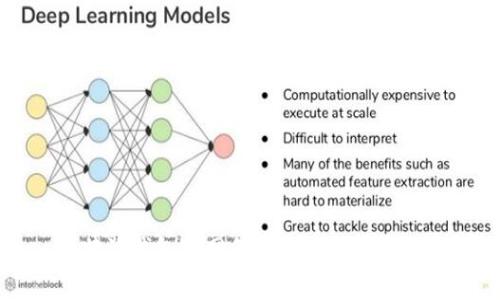 比特派钱包官网免费下载及使用指南