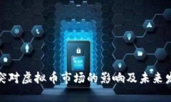 俄乌冲突对虚拟币市场的影响及未来发展趋势