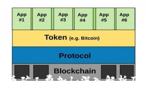 
比特派发币矿工费加1：深入解析及应对策略