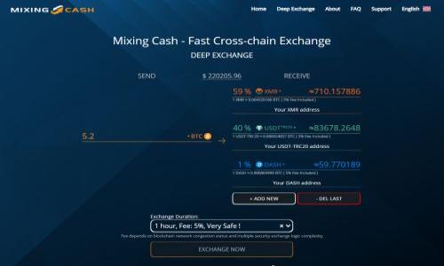 

区块链跨境融资平台的前景与选择指南