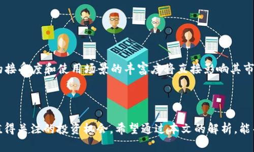 بار虚拟币LCO: 未来的加密货币形态/بار

虚拟币, LCO, 加密货币, 数字资产, 区块链/guanjianci

### 介绍
随着数字经济的发展，虚拟货币作为一种新兴的支付手段和投资工具，逐渐走进了更多人的视野。在这其中，LCO（某种假设的虚拟币）作为一种新的加密货币，受到越来越多的关注。本文将深入分析LCO的特点、优势以及市场潜力，并探讨其在未来数字经济中的地位和作用。此外，我们将回答一些潜在用户对LCO的常见问题，帮助投资者更好地理解这一虚拟资产。

### LCO的背景
LCO是一种基于区块链技术的加密货币，旨在提供安全、高效、去中心化的交易解决方案。区块链技术的应用使得LCO能够实现快速的交易确认以及透明的交易记录，消除了传统金融交易中的一些繁琐环节。LCO的设计初衷是为了适应快速变化的市场需求，并且在可扩展性、安全性及用户隐私保护方面具备一定的优势。

### LCO的优势
LCO作为一种虚拟币，其显著优势主要体现在以下几个方面：

1. **去中心化**：LCO通过区块链技术，确保了交易的去中心化，用户可以在没有中介的情况下直接进行交易，提高了交易效率。

2. **安全性**：LCO交易数据通过加密算法保障安全，防止数据被篡改和盗取，为用户提供了可靠的资产保护。

3. **低交易成本**：与传统金融系统相比，LCO的交易费用相对较低，尤其适合小额交易和跨境支付。

4. **快速交易确认**：LCO网络能够在极短的时间内确认交易，用户不再需要长时间等待交易完成。

5. **隐私保护**：LCO在交易过程中提供一定的匿名特性，有助于保护用户的隐私信息。

### LCO的市场潜力
随着越来越多的人关注数字货币市场，LCO的市场潜力不容忽视。许多国家和地区已经开始尝试监管数字货币交易，这为LCO的合法化和市场接受度提供了良好的基础。此外，愈来愈多的企业开始接受加密货币作为支付方式，进一步推动了LCO的使用场景。

### 常见问题解答

1. LCO是什么？

LCO是一种新兴的虚拟货币，基于区块链技术，旨在提供安全、低成本的交易解决方案。与其他加密货币类似，LCO通过去中心化的技术实现了快速、高效的交易确认，但它还具备独特的功能和优势，例如可扩展性、安全性和隐私保护。用户可以通过一定的交易所或者数字钱包进行LCO的购买和交易。


2. 如何购买LCO？

购买LCO的方式相对简单。首先，用户需要创建一个数字钱包，确保他们能够安全地存储LCO。在选择钱包时，可以选择热钱包（在线钱包）或冷钱包（离线钱包）。接下来，用户可以在支持LCO交易的加密货币交易所注册账户。完成身份验证后，用户可以通过法定货币购买LCO，或者用现有的加密货币进行兑换。在购买前，建议用户先研究各大交易所的交易费用和安全性，以确保获得最佳的交易体验。


3. LCO的安全性如何？

LCO作为一种基于区块链的虚拟币，具备较高的安全性。每一笔交易都在LCO网络上以加密方式记录，确保数据的隐私和安全。此外，LCO使用的共识机制（如工作量证明或权益证明）也会增加网络的安全性，保护用户免受攻击。但是，用户自身的安全意识同样重要，建议用户采用强密码、开启两步验证，并定期更新他们的密码。同时，避免在公共网络下进行重要的交易及操作，以减少被攻击的风险。


4. LCO的未来前景如何？

LCO的未来前景广阔，尤其是在数字经济蓬勃发展的背景下。随着金融科技的不断进步以及区块链技术的普及，LCO有望在支付、投资和资产管理等多个领域发挥重要作用。越来越多的企业和机构也在探索使用区块链技术，促进与客户更智能化的互动，为LCO的应用提供了新的机会。此外，随着数字货币监管政策的趋于完善，LCO也将获得更为广泛的市场接受度。不过，市场竞争也将愈发激烈，LCO还需要在技术和市场推广上不断创新，才能保持其竞争力。


5. LCO是否适合所有投资者？

尽管LCO在技术和市场潜力上表现出色，但它并不适合所有投资者。首先，投资加密货币具有较高的风险，价格波动性较大，投资者需具备一定的风险承受能力。其次，新手用户可能会对数字资产的管理和交易感到困惑，因此建议他们在深入了解相关知识后再进行投资。同时，投资者应根据自身的风险偏好及投资目标来判断是否投资LCO，必要时可以咨询投资顾问或进行理财规划。


6. 如何评估LCO的投资价值？

评估LCO的投资价值需要从多个维度考虑。首先，投资者应关注LCO的技术白皮书，了解其背后的技术架构、共识机制以及未来发展方向。其次，市场的实际应用情况也是评估LCO投资价值的重要指标，用户的接受度和使用场景的丰富度将直接影响其市场流通性。此外，市场情绪、行业动向以及政策环境的变化也可能对LCO的价值产生影响。因此，投资者在决策时，应综合考虑这些因素，以形成全面的投资判断。


### 总结
LCO作为一种新兴的虚拟币，凭借其去中心化、安全性和低交易成本等特点，展现出在未来数字经济中的重要性。尽管投资LCO存在一定的风险，但其市场潜力以及不断发展的技术背景，使得它成为了一个值得关注的投资机会。希望通过本文的解析，能帮助读者对LCO有更深入的了解和认识，同时在投资过程中做出明智的决策。