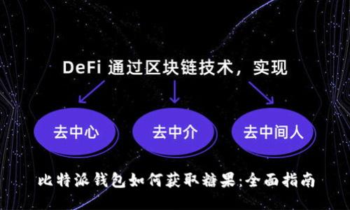 比特派钱包如何获取糖果：全面指南