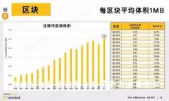 区块链智能营销平台的前景与应用分析