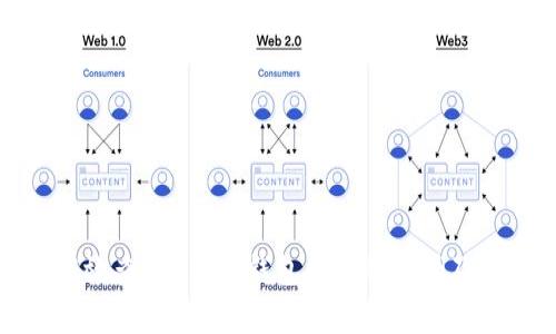 如何有效查询B特派钱包网址的真伪及安全性