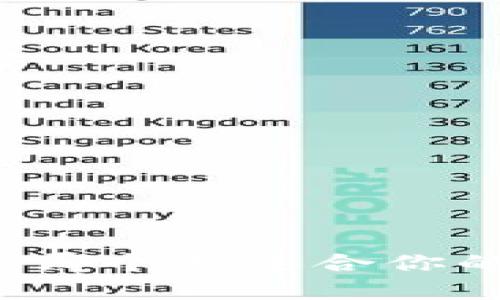 比特派与比特派Pro：哪个更适合你的数字货币投资需求？