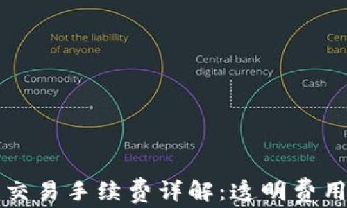 
比特派钱包交易手续费详解：透明费用与省钱技巧