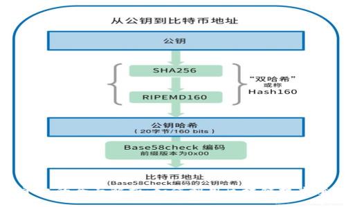 区块链客户关系平台的全面解析：如何利用区块链技术重塑客户关系管理