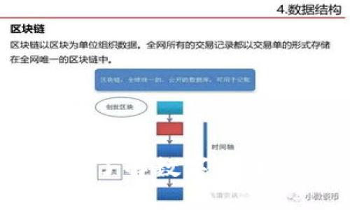 石头币虚拟货币：深入了解数字货币新兴市场的投资机会