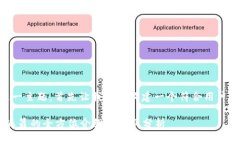 关于“B特派”这一主题，首先让我为您构建一个