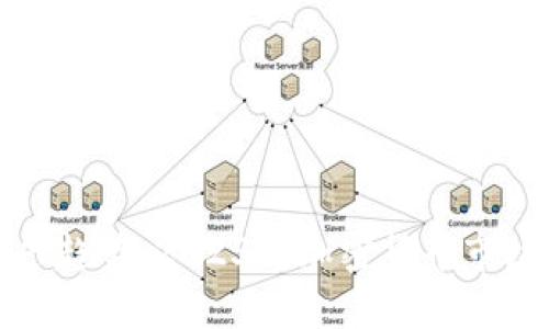 : 虚拟币新兴趋势：2023年加密货币市场的未来展望