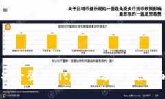 如何安全登录Bitpie官方网站：全面指南