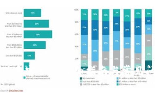 比特派联系客服的详细指南与常见问题解答