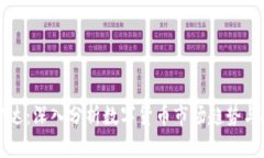 虚拟币雷达：深入分析数字货币市场趋