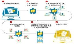 B特派转币出去需要多长时间？详细解析与实用指
