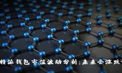 比特派钱包市值波动分析：未来会涨跌吗？