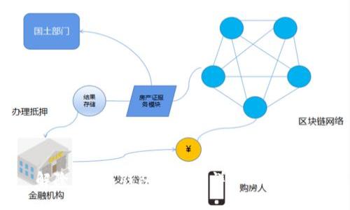 解除B特派钱包授权的详细操作指南