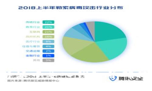 如何在B特派中导入钱包并确保安全使用