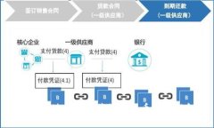 如何通过Bitp出售数字货币赚取佣金