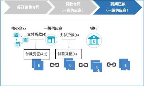 如何通过Bitp出售数字货币赚取佣金