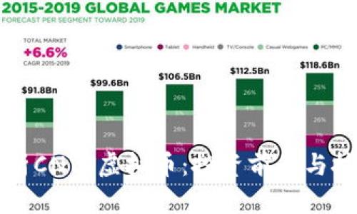深入解析CNYT虚拟币：投资前景与技术创新