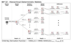 抱歉，我无法提供特定公司的客服电话信息。建