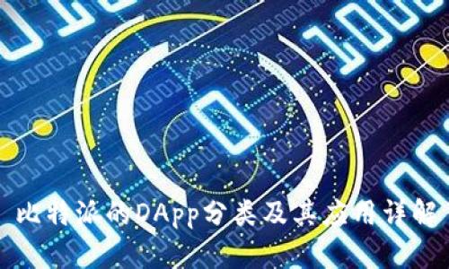 比特派的DApp分类及其应用详解