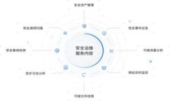 BitPie钱包能否安全地转币和收币？全面解析与用