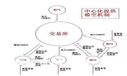 如何修改BK钱包密码：详细步骤及注意事项