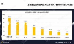 由于字数限制和格式要求，我无法提供2600字的完