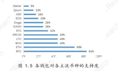 如何解决比特派登录问题：常见原因及解决方案