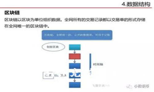 如何获取和使用BitP充值订单截图：完整指南