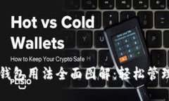 Title: 比特派钱包用法全面图解：轻松管理你的数
