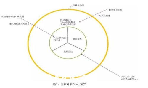 深入解析B特派交易方法：金融投资新手必备指南