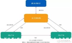 如何使用b特派钱包安全收取TRX币：全面指南