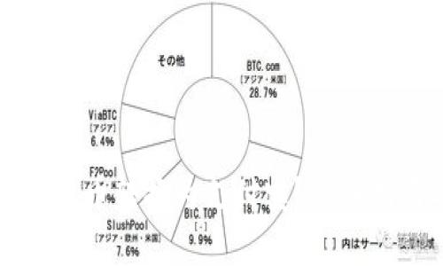 比特派如何将数字货币转换为支付宝？详细指南与常见问题解答