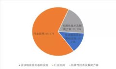 比特派无法恢复的原因及解决方案解析