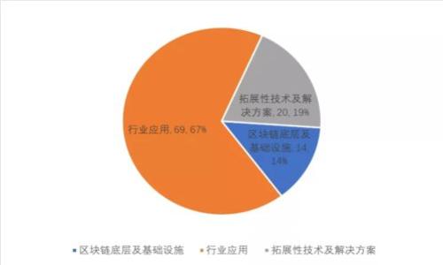 比特派无法恢复的原因及解决方案解析
