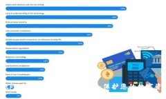 Bitpie钱包安全性深度分析：保护您的数字资产