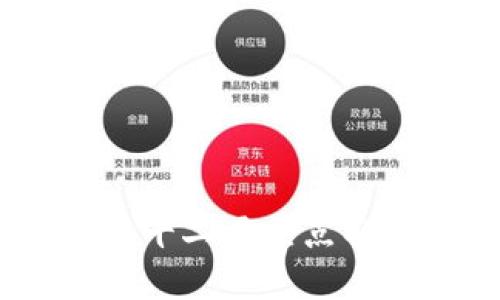 : 比特派分叉：十二月热点解析与市场前景