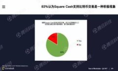 2023年正规区块链平台上的热门数字货币全解析