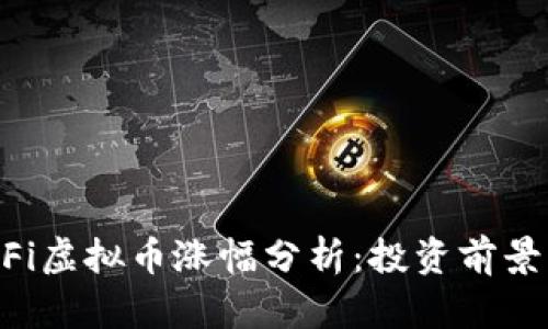 2023年FitFi虚拟币涨幅分析：投资前景与市场动态