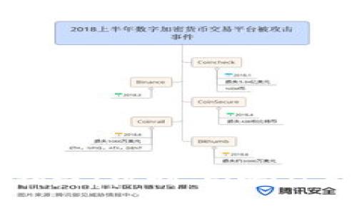 虚拟币销毁：机制、影响及市场分析