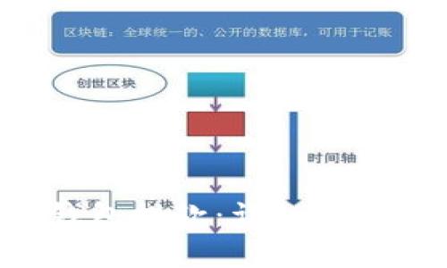 如何从BitKeep钱包提款：详细指南与常见问题解答