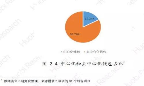  虚拟货币元宝币：新兴数字资产的全面解析