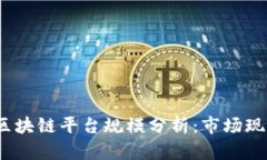 2023年口碑好的区块链平台规模分析：市场现状与
