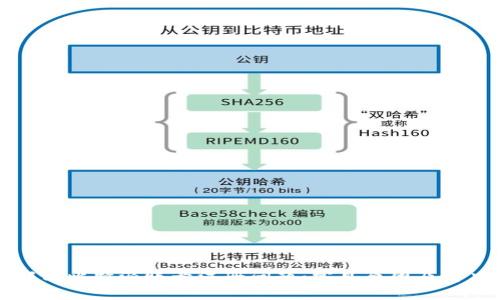 如何解决比特派账号注册问题：常见原因及解决方法
