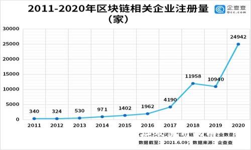 比特派钱包下载地址及使用指南